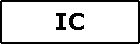 Illinois Central Railroad Co.